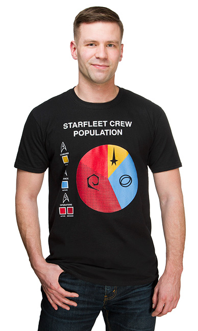 Starfleet Population T-Shirt