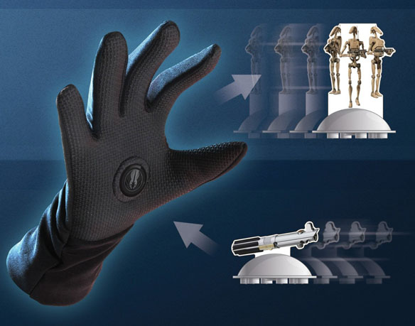 The Force Glove