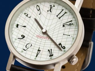 The Relativity Watch