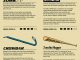 Improvised Zombie Weapons - A Guide
