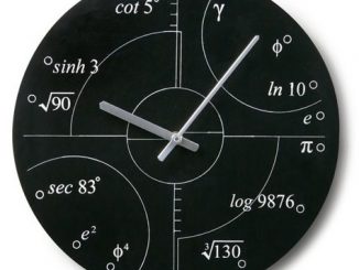 Irrational Numbers Wall Clock