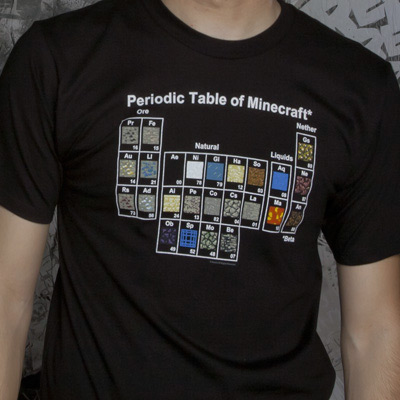 Minecraft OFFICIAL Youth T-Shirt Periodic Table Elements Materials SALE