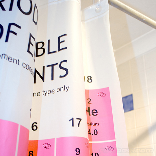 Periodic Table of the Elements Shower Curtain