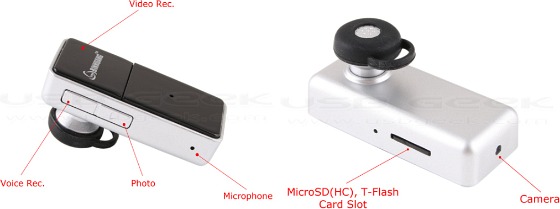 Spy Camera Bluetooth Headset